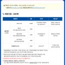 중소기업은행 통영지점 | 기업은행 2026 인턴 자소서 족보는 이 포스팅으로 종결! | WITH 합격 자소서