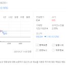뷰티큐브 이미지