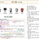 2025 서울고 2-1 기말 대비 해설 및 중간 퀴즈 일부