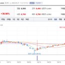 우진소프트 이미지