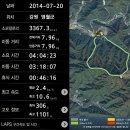 1. 영월 목우산 폭염속 힘든 산행(14/7/20/일) 이미지