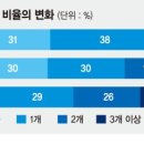 더편한설비 이미지
