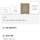 브론즈펜션 | 제주 신라호텔 코너 스위트 후기 (ft. 리워즈 골드 쿠폰 업그레이드)