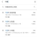더벤티고대점 이미지