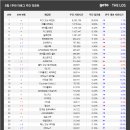 (주)토파즈게임즈 이미지