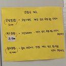 우체국옆떡볶이 - 청주시 상당구 월평로 252 | 우체국옆떡볶이