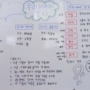 (주)아이맵 이미지