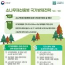 고려방제 네이버블로그