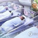 경기 다자녀 가정 '양육수당·출산장려금' 만족률 27% 불과 이미지