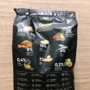 주식회사 지앤원 이미지