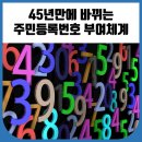 7월 4일(토) 주민등록번호 이미지