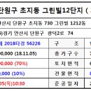 고잔근린공원 이미지