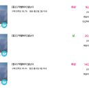 한강중고 - 고양시 덕양구 용두로 99 | 한강중고