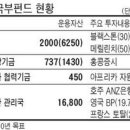 굿모닝차이나 이미지