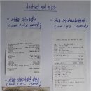 2014년 상반기 땅끝마을 해남에서 모임 결산 이미지