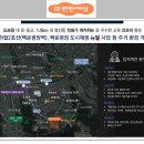 봉선어린이집 이미지