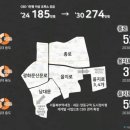 상업용 22 이미지