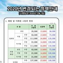 마론뉴데이CC 네이버블로그