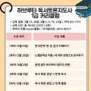 한국하브루타협회 이미지