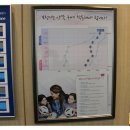 베스트 보청기 이미지