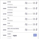 금영 이미지