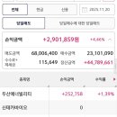 11월20일 노타,네이처셀 수익인증 이미지