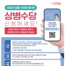 상병수당 시범사업 개요 이미지