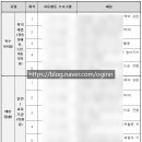 금호염소농장 네이버블로그