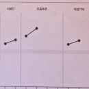 호수로126번길 이미지