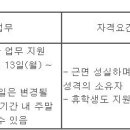 (12월 15일 마감) 삼정KPMG(주) - [Tax] Tax 5 본부 연말정산 단기계약직 채용 이미지