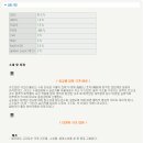 (주)대명약품 이미지