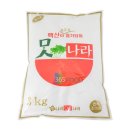 맛나라