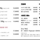 나이스투미츄