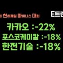 (주)천하케미칼 이미지