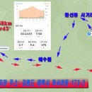 사봉삼거리 이미지