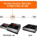 합자회사 진보 - 265 | 합자회사 진보
