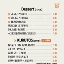 카페쿠르토스 이미지