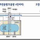 옮겨담는 일반취급소 이미지