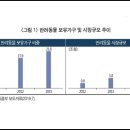 바비샵 이미지