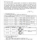 소로3-138 이미지