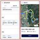 ❤️동화산~무룡산~매봉산~끝봉26.7.24일 이미지