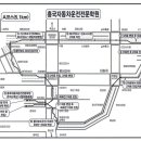 흥국 주유소 이미지
