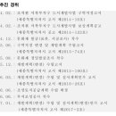 조치원축산 네이버블로그