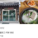 대덕대로-24 이미지