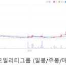 씨케이물산 이미지