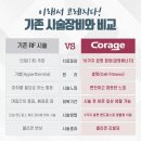 오가나피부과의원 네이버블로그