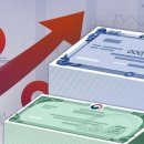 Bond yields rise sharply in January 금리 인하 기대감 약화 속 1월 국채 수익률 급등 이미지