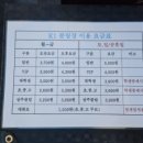 광주범퍼 이미지