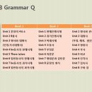 지앤비어학원 이미지
