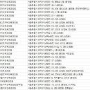 사는기쁨이비인후과의원 이미지